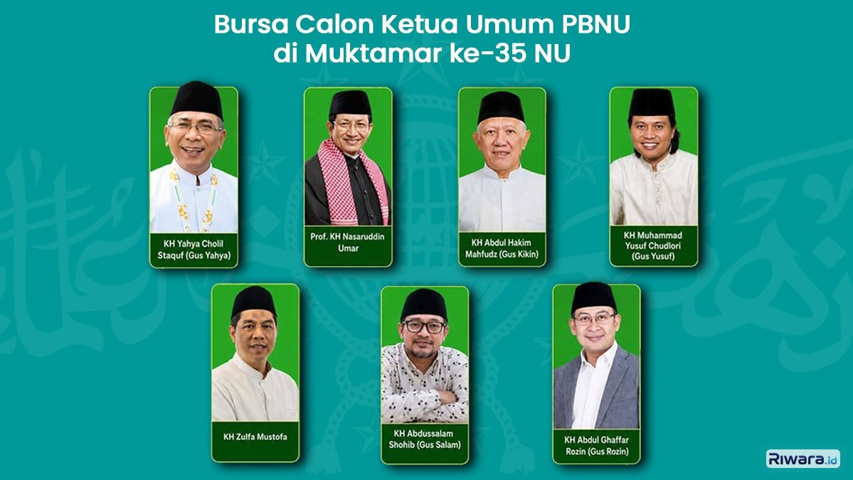 7 tokoh Nahdlatul Ulama meramaikan Bursa Calon Ketum PBNU di Muktamar ke-35 NU 2026